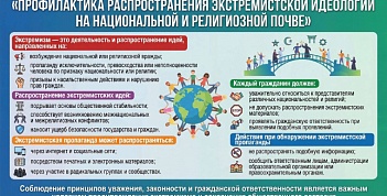 Профилактика распространения экстремистской идеологии на национальной и религиозной почве.