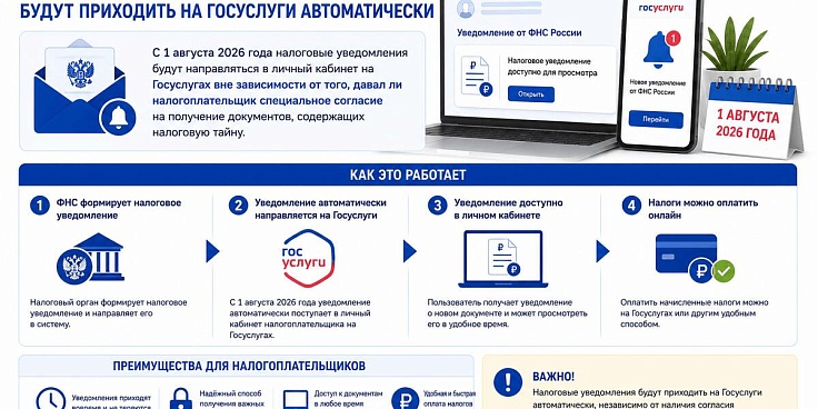 Налоговые уведомления теперь и на Госуслугах